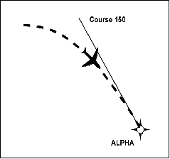 AIP ENR 1.16_At Anchor1